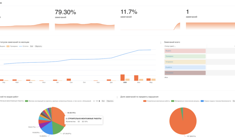 dashboard_screenshot_2 dashboard_screenshot_2