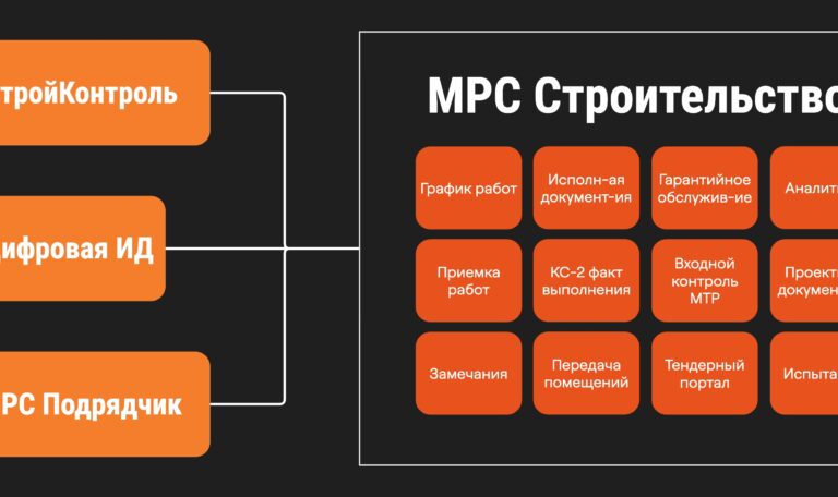 mrs-stroitelstvo-statiya-black